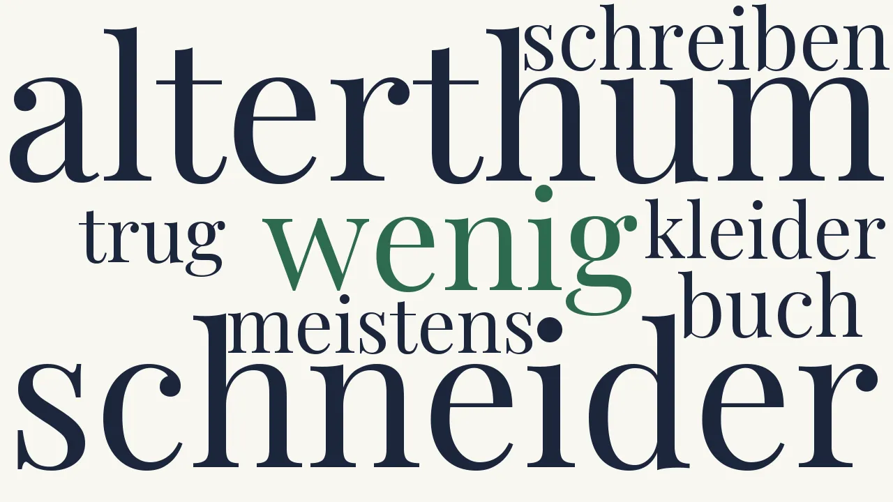 Wortwolke zu Vortheil des Alterthums