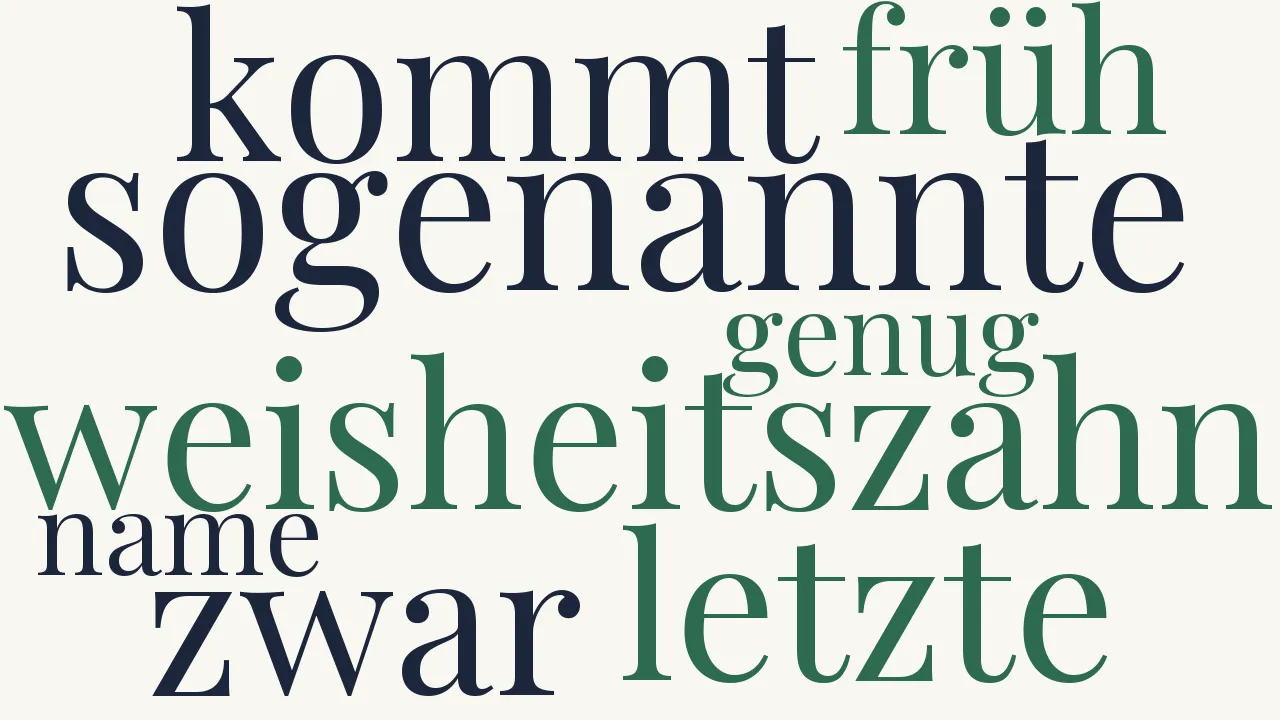 Wortwolke zu Weisheitszahn
