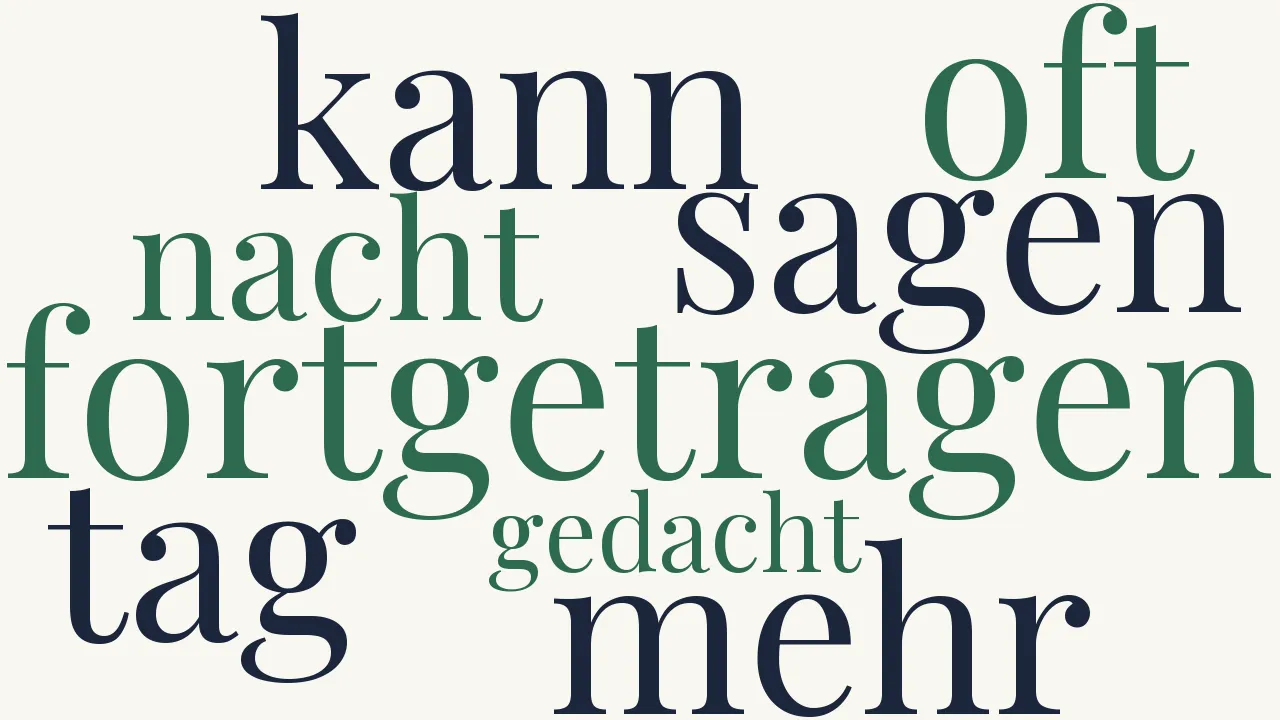 Wortwolke zu Zu spät