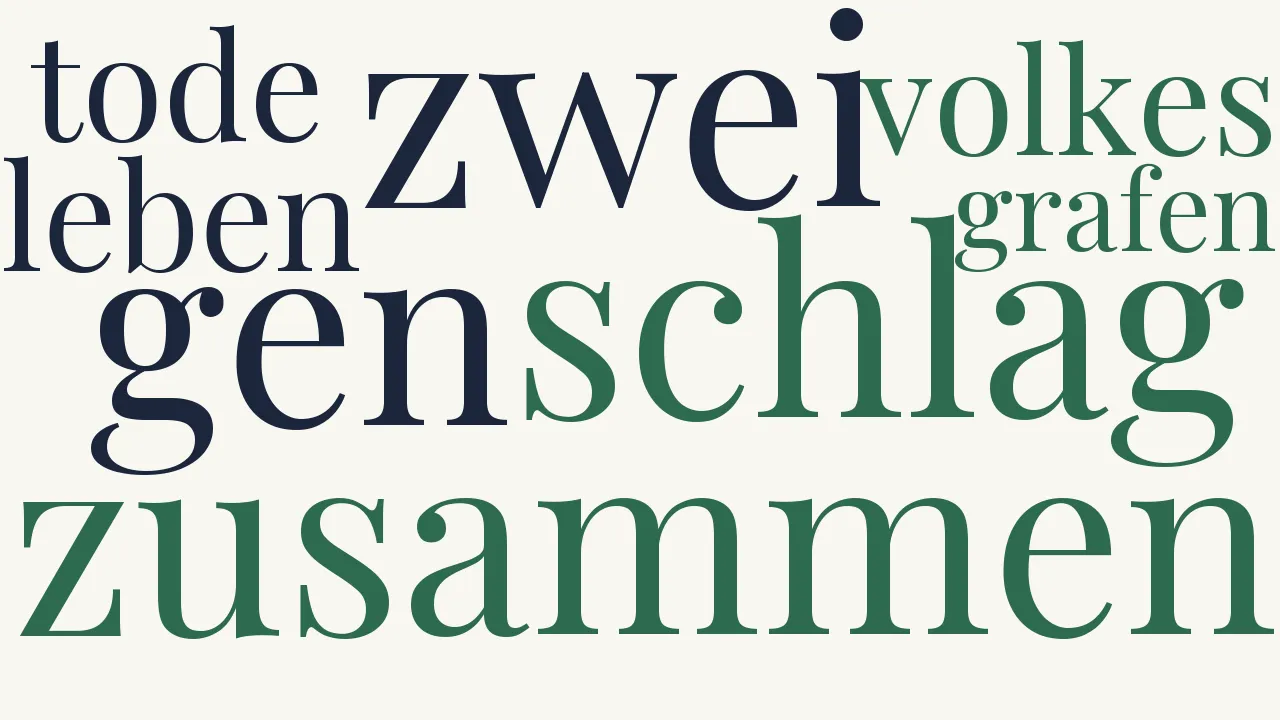 Wortwolke zu Zwei Brüder