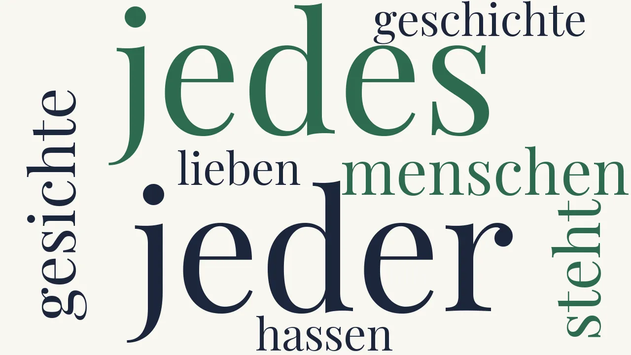 Wortwolke zu In jedes Menschen Gesichte