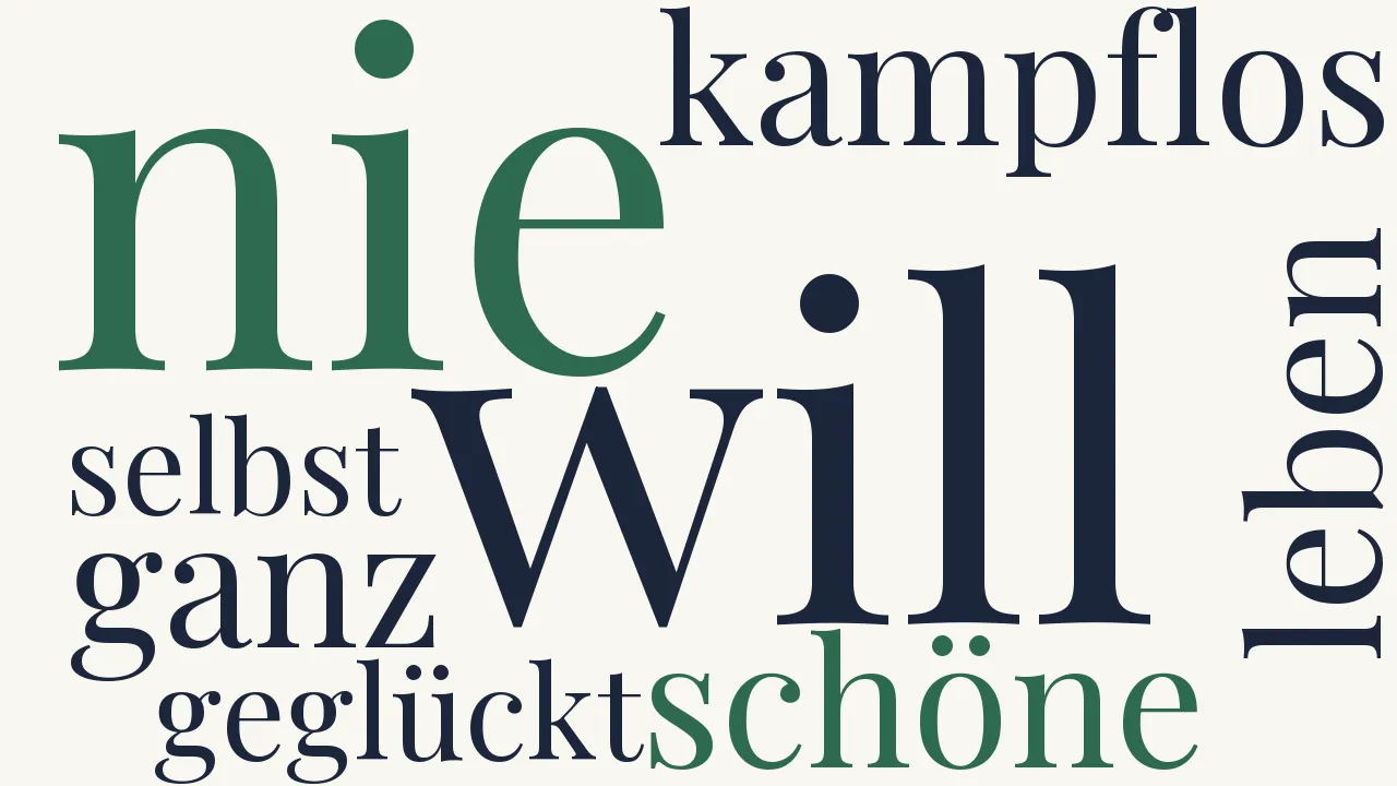 Wortwolke zu Nie kampflos