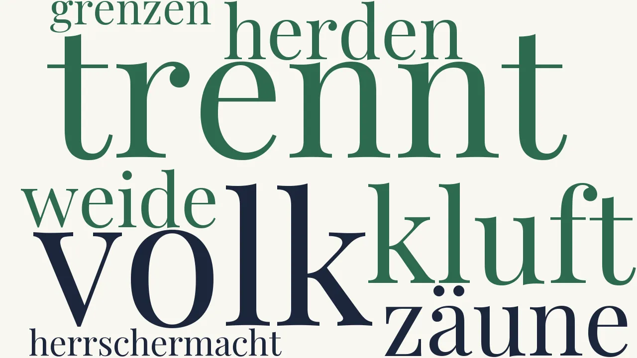 Wortwolke zu Völkerhaß