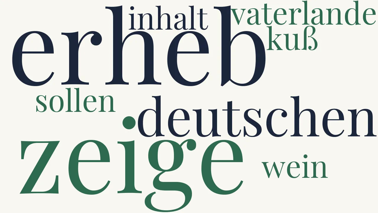 Wortwolke zu An Celsus, einen jungen anacreontischen Dichter