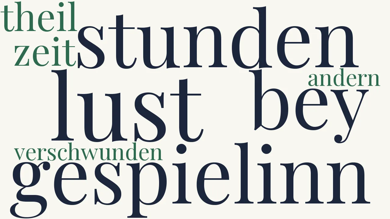 Wortwolke zu An die Dichtkunst