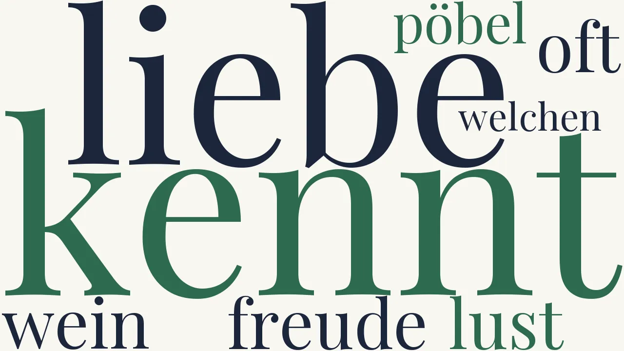 Wortwolke zu An die heutigen Eucratiten