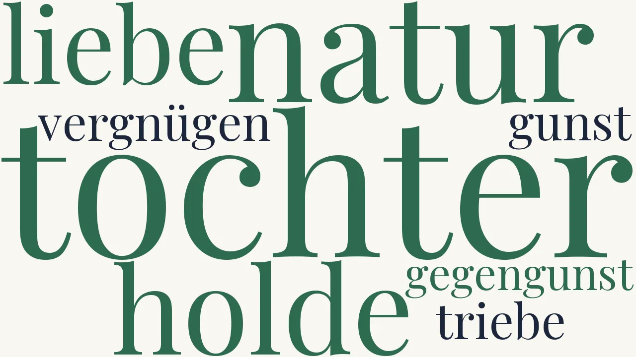 Wortwolke zu An die Liebe