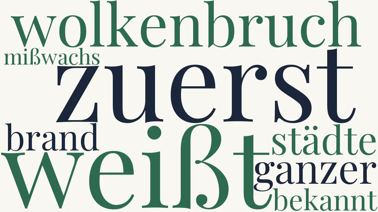 Wortwolke zu An Murtzuphlus