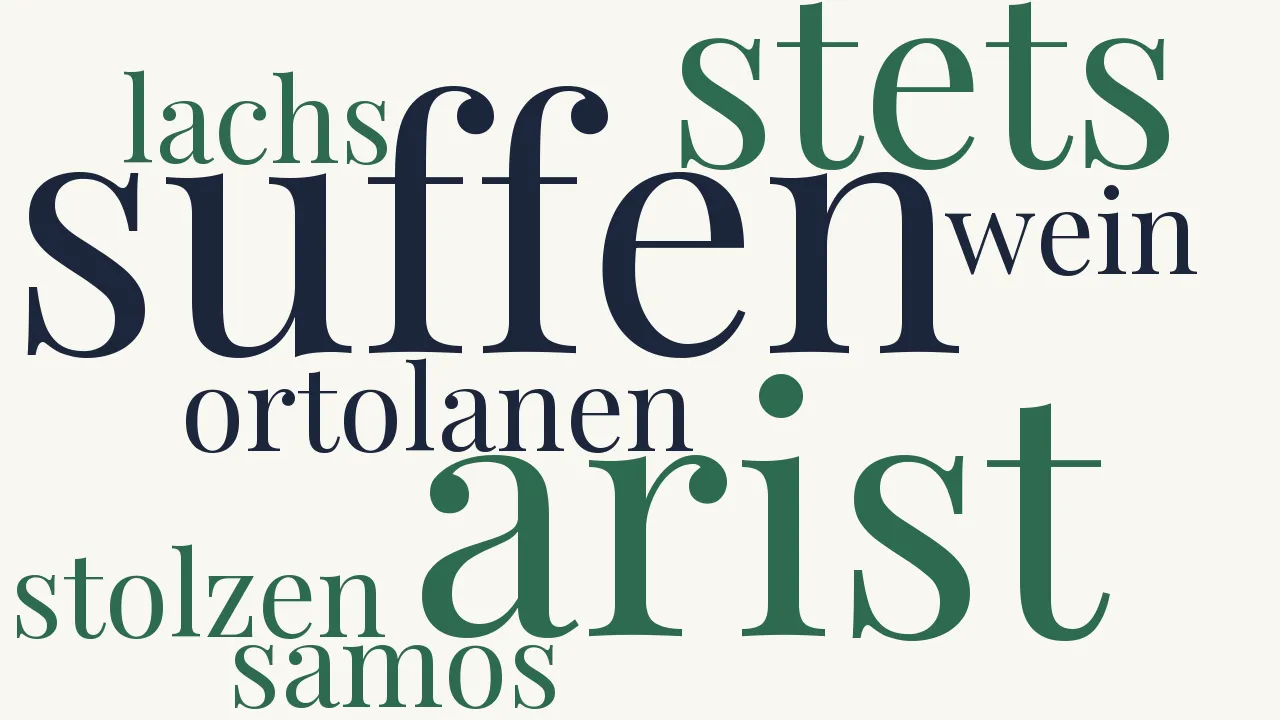 Wortwolke zu Arist und Suffen
