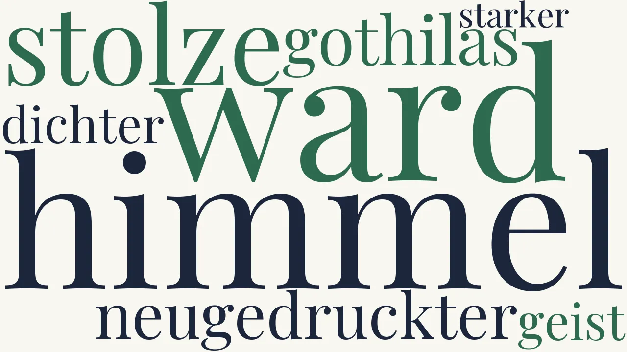 Wortwolke zu Auf den Gothilas