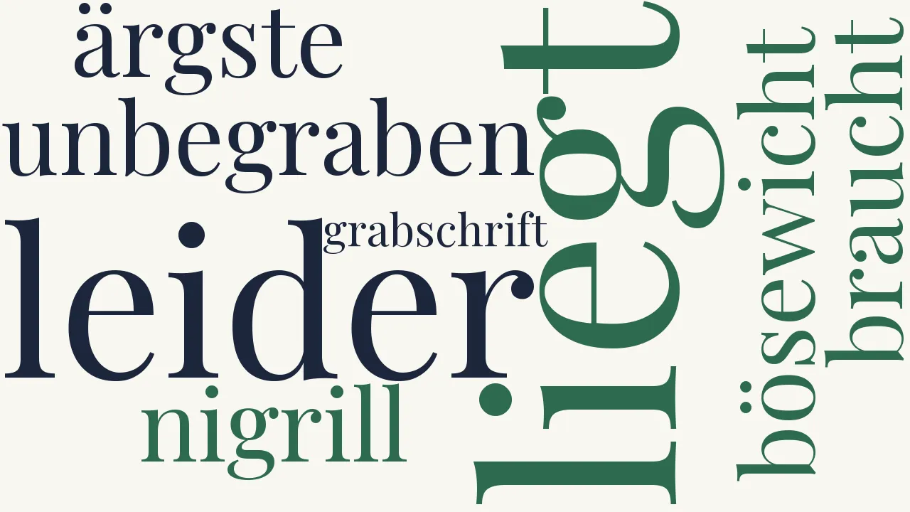 Wortwolke zu Auf den schlafenden Nigrill