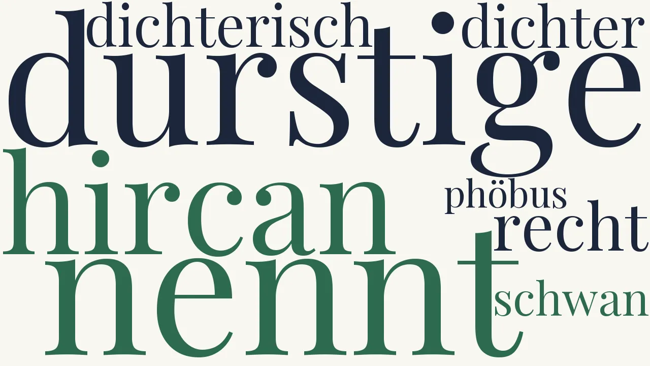 Wortwolke zu Auf ein gewisses Lobgedicht
