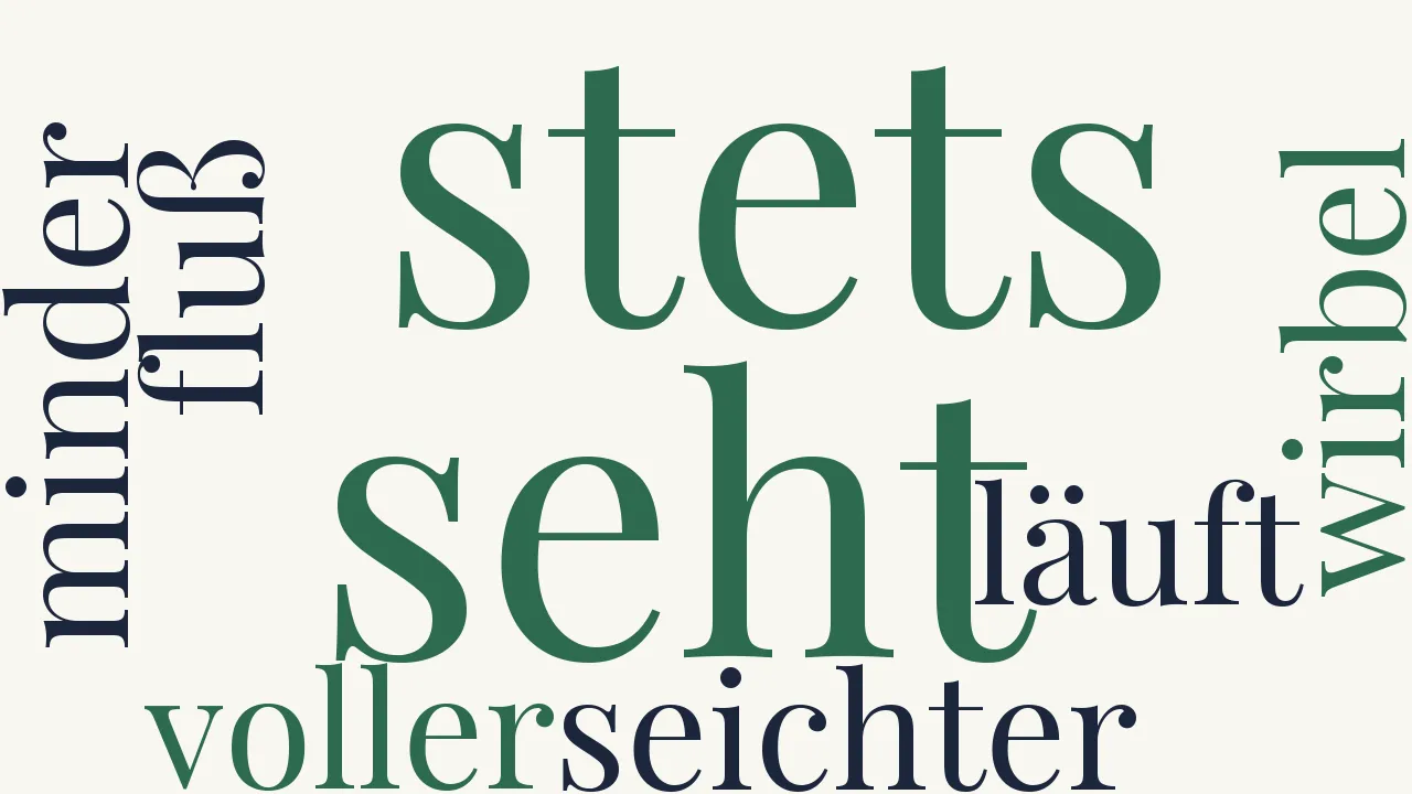 Wortwolke zu Auf einen Lächler