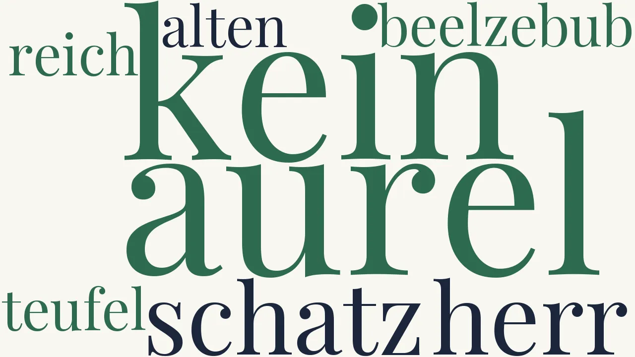 Wortwolke zu Aurelius und Beelzebub