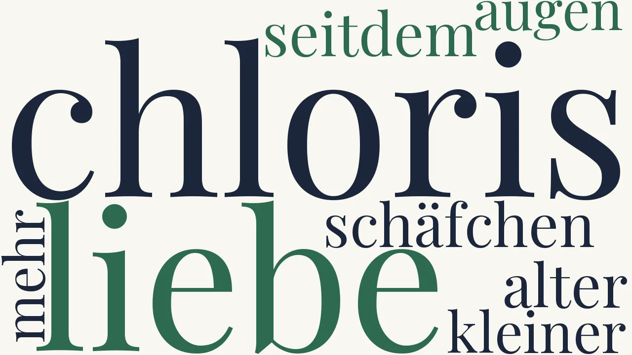 Wortwolke zu Chloris