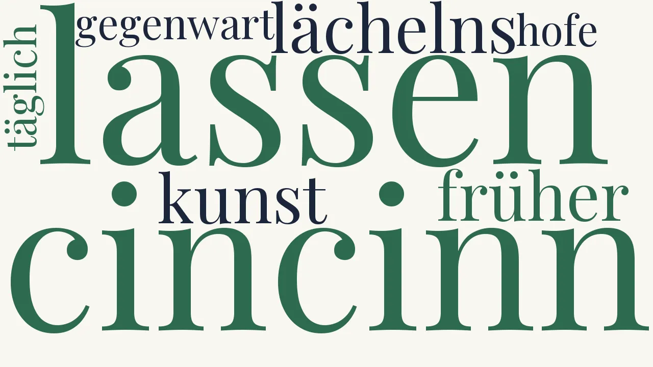 Wortwolke zu Cincinn
