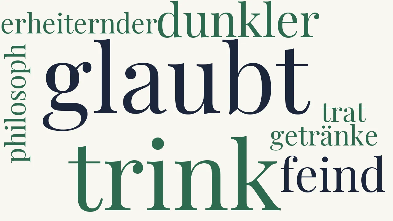 Wortwolke zu Das Dasein