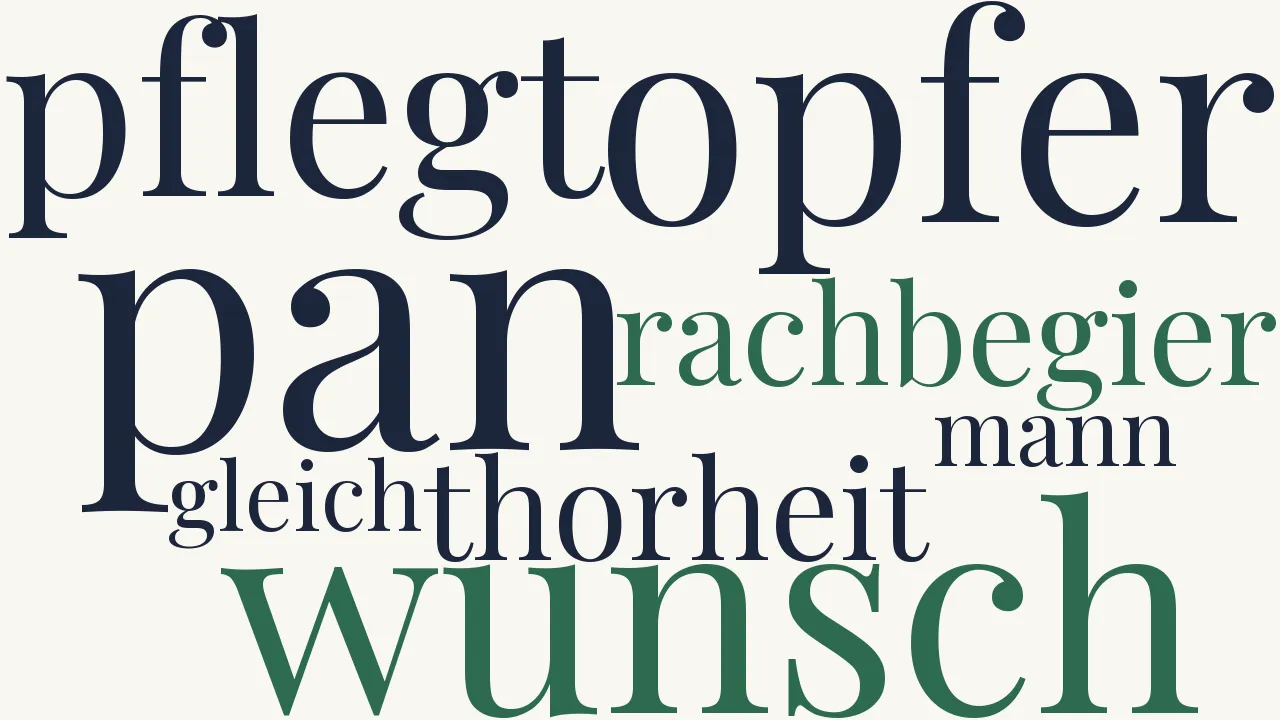 Wortwolke zu Das Gelübde