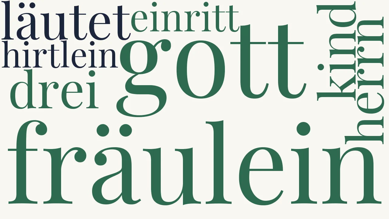 Wortwolke zu Alle bey Gott, die sich lieben