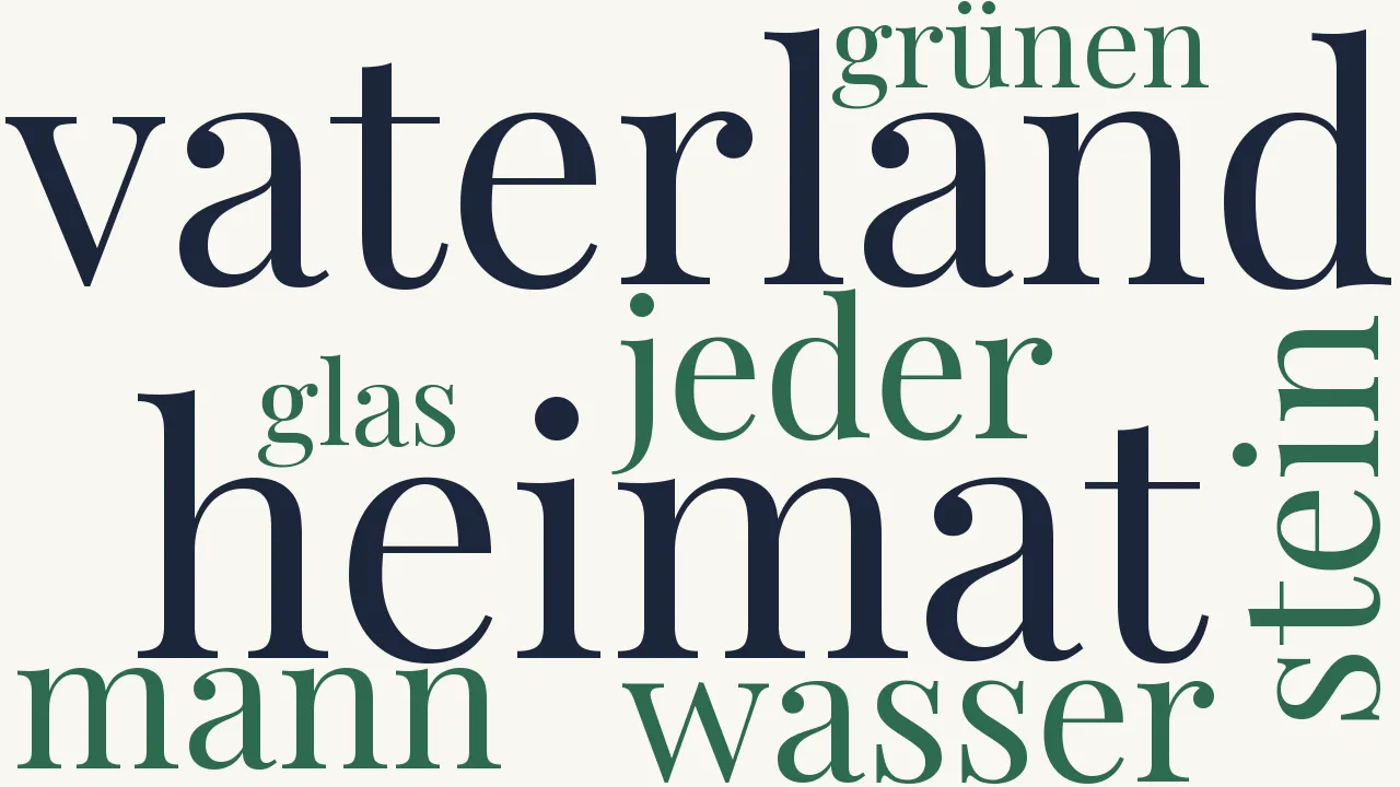 Wortwolke zu Das Vaterland