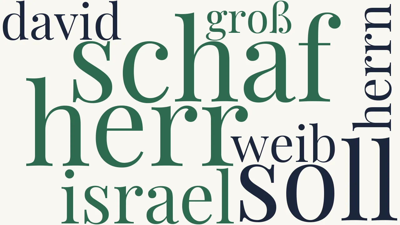 Wortwolke zu Das geraubte Schäfchen