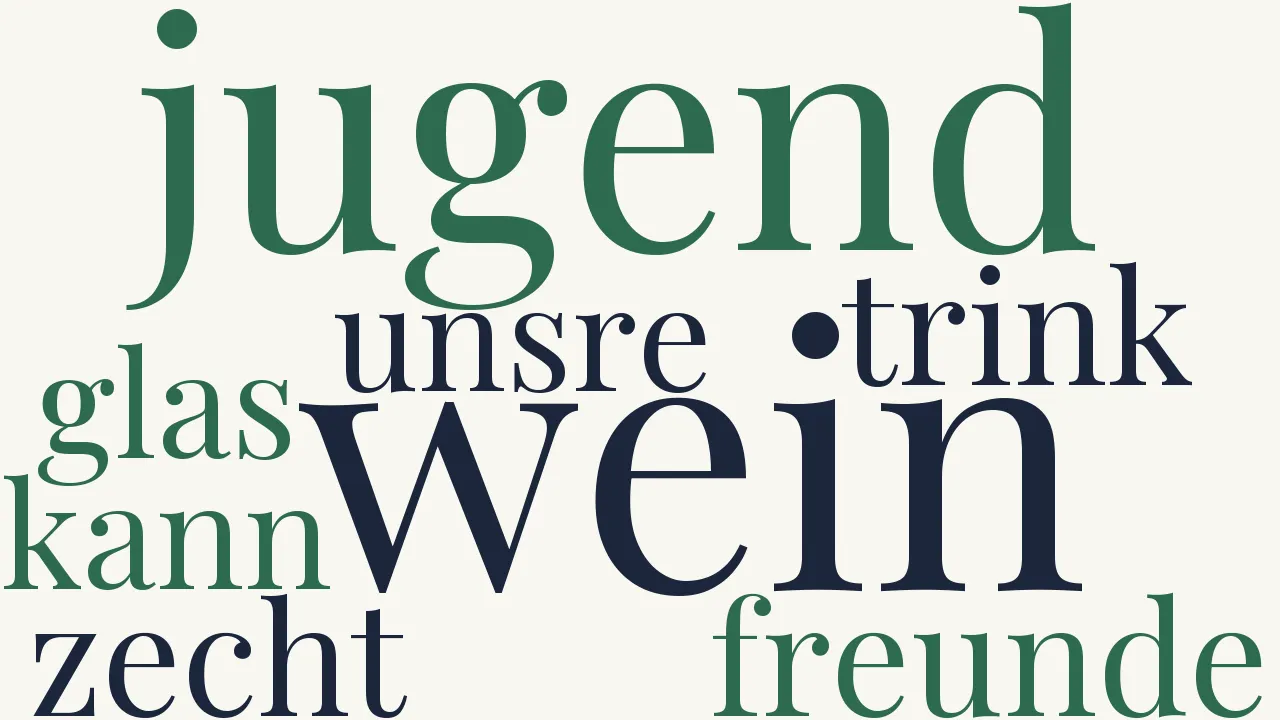 Wortwolke zu Das Gesellschaftliche