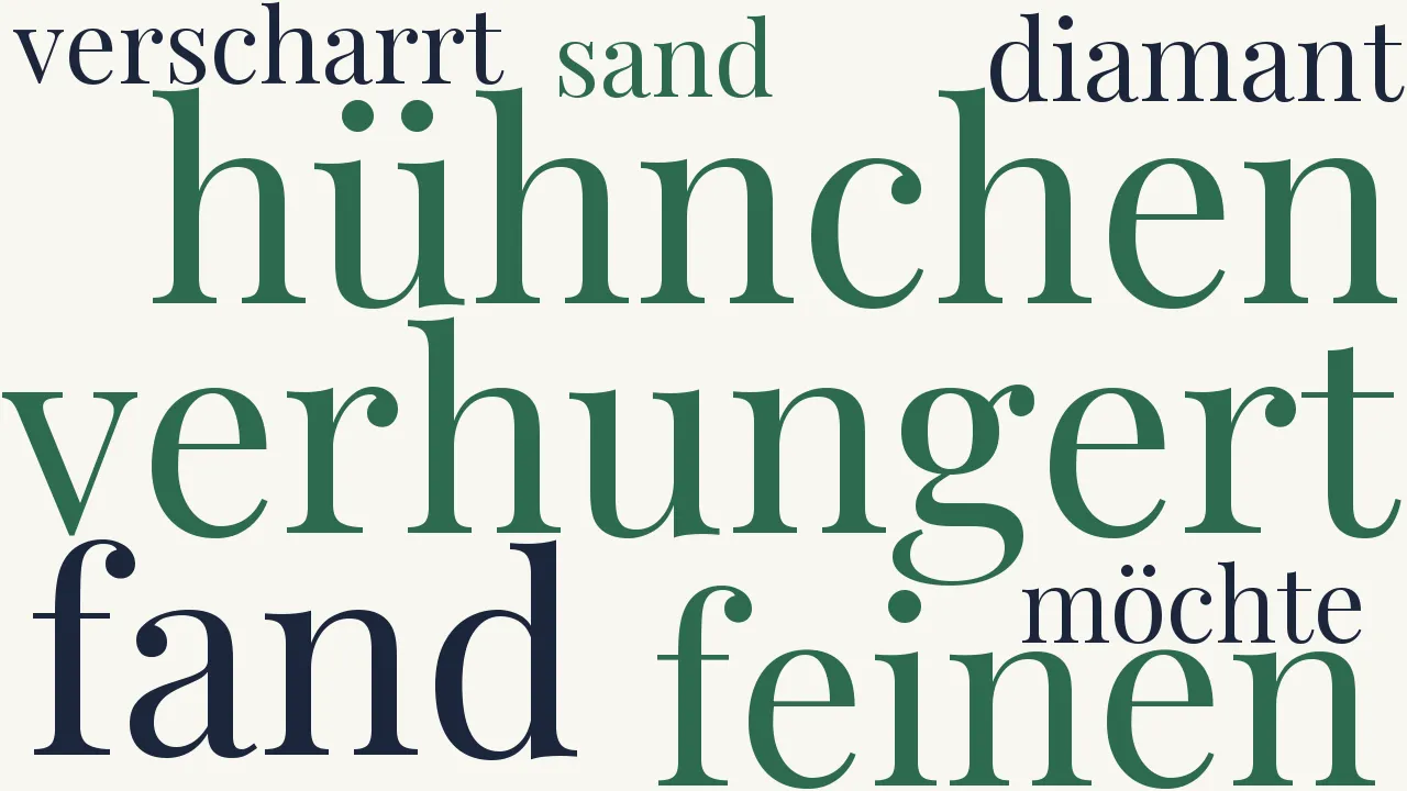Wortwolke zu Das Hühnchen und der Diamant