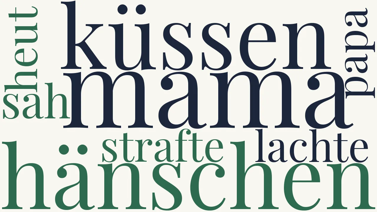 Wortwolke zu Das Kind