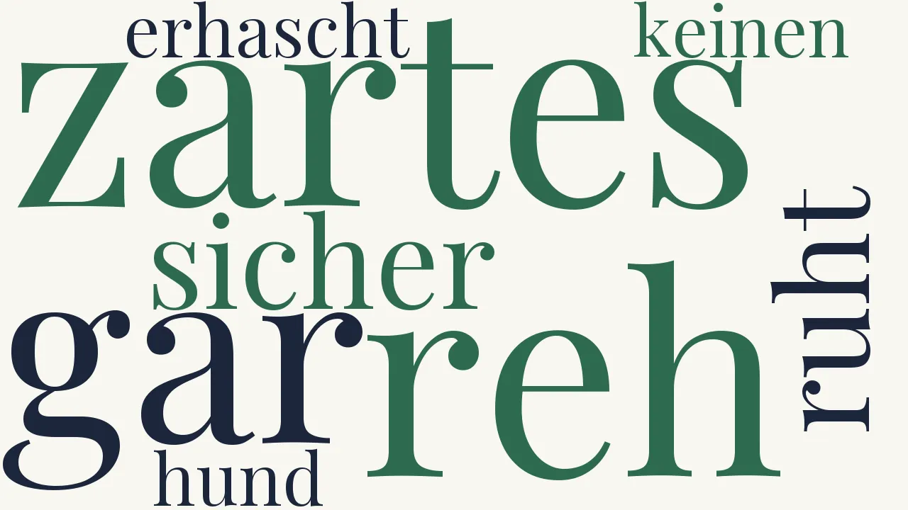 Wortwolke zu Das Reh und der Hund