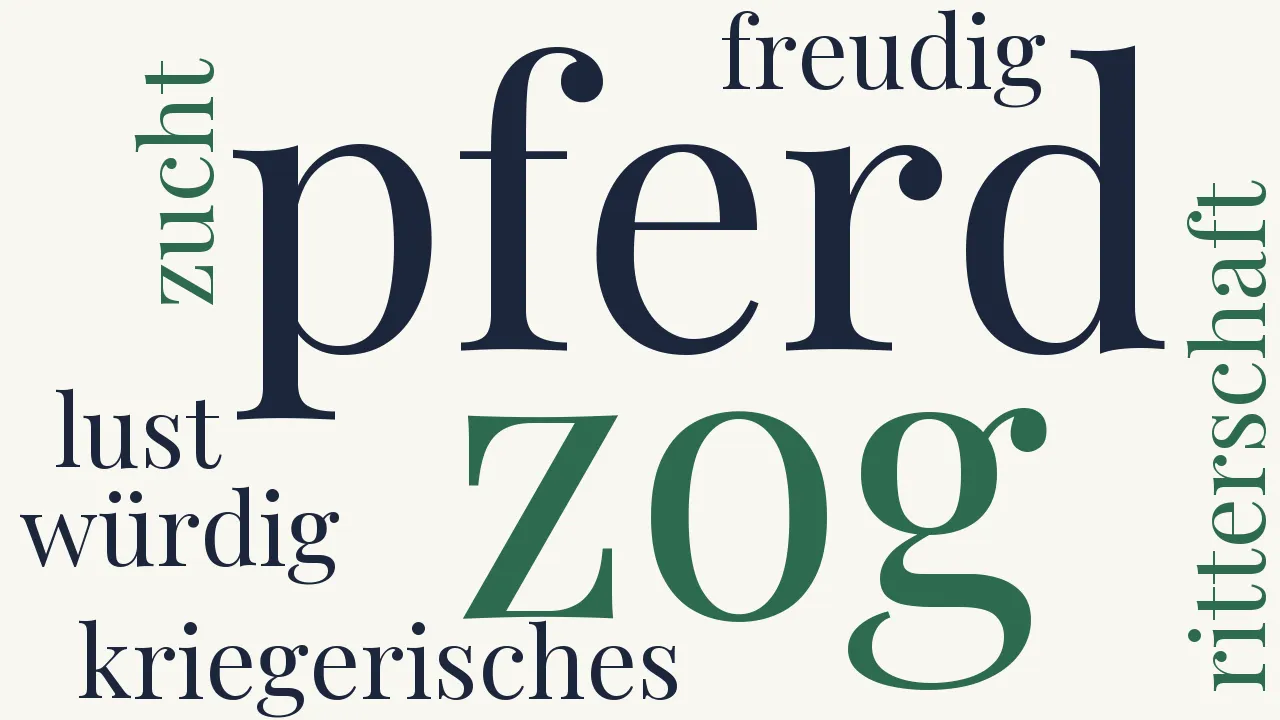 Wortwolke zu Das Ritterpferd und der Klepper