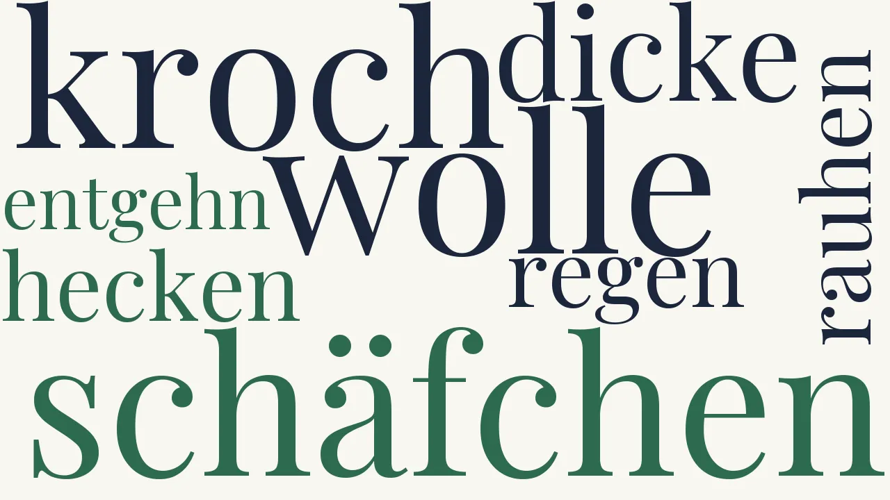 Wortwolke zu Das Schäfchen und der Dornstrauch