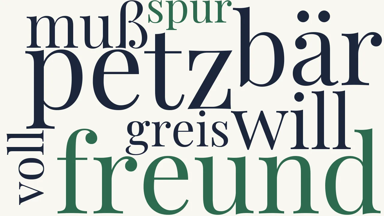 Wortwolke zu Der Bär und der Liebhaber seines Gartens
