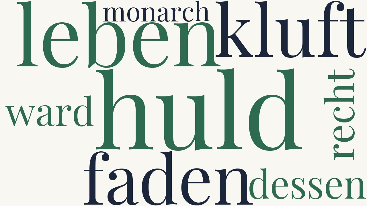 Wortwolke zu Der Beleidiger der Majestät