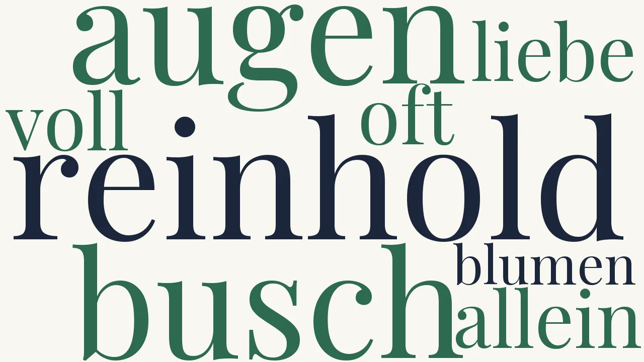 Wortwolke zu Der Blumenkranz