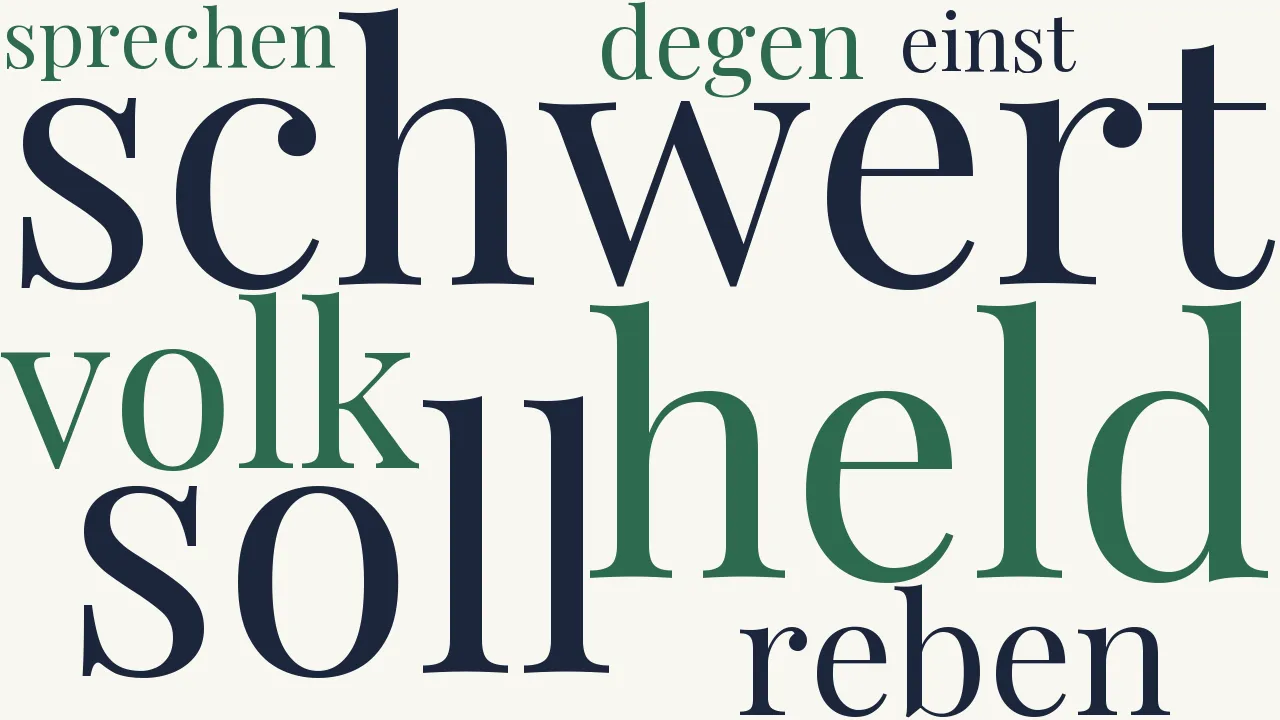 Wortwolke zu Das Weiheschwert