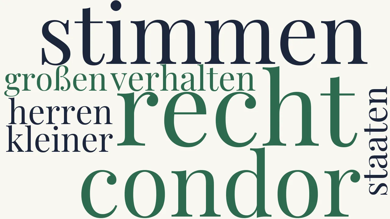 Wortwolke zu Der Condor und die Staaren