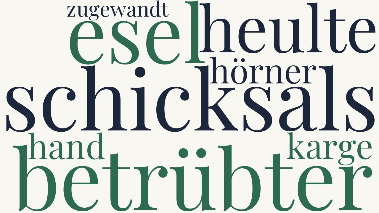 Wortwolke zu Der Esel, der Affe und der Maulwurf
