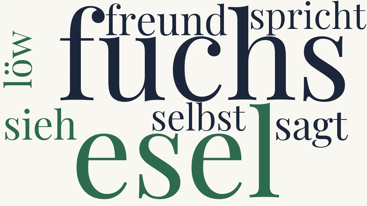 Wortwolke zu Der Esel, der Fuchs und der Löwe
