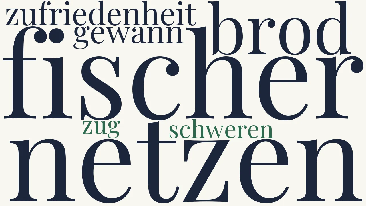Wortwolke zu Der Fischer und der Schatz