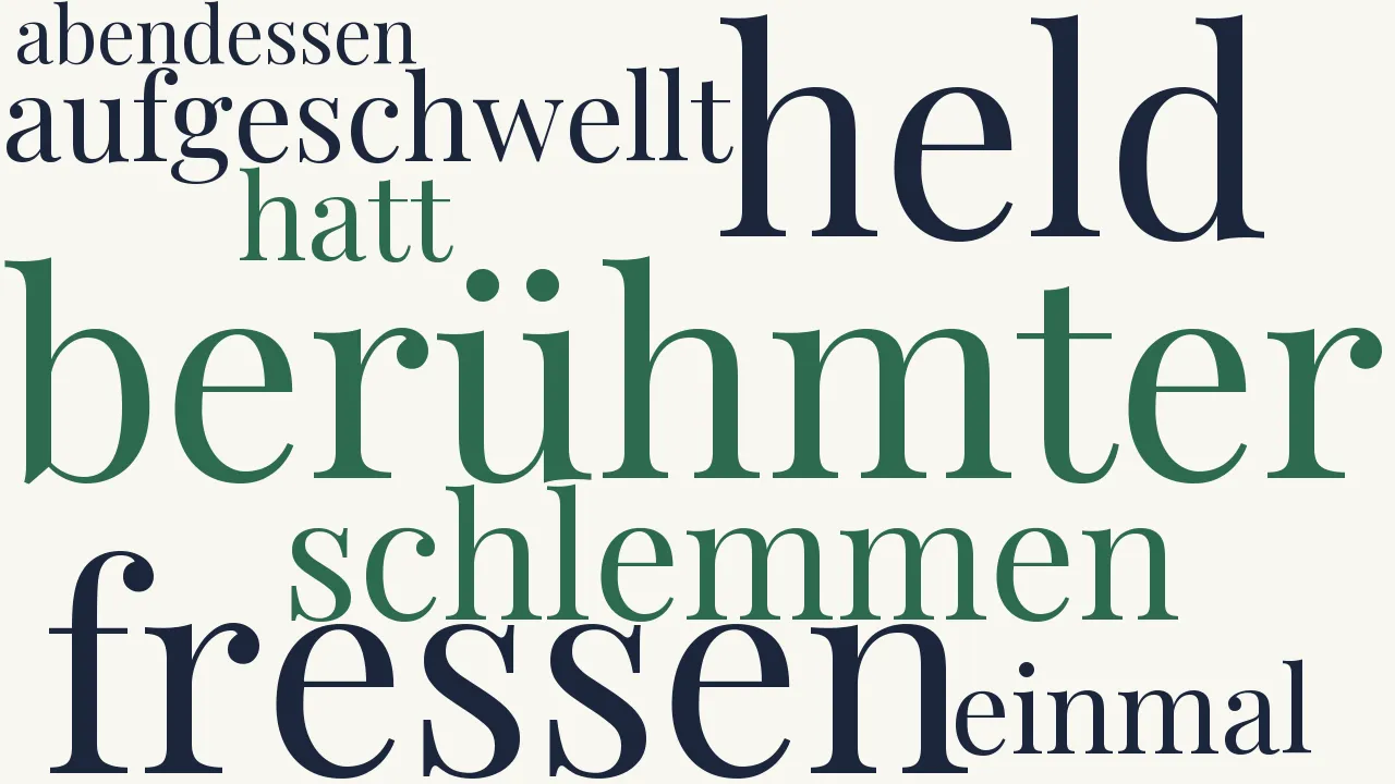 Wortwolke zu Der Fresser