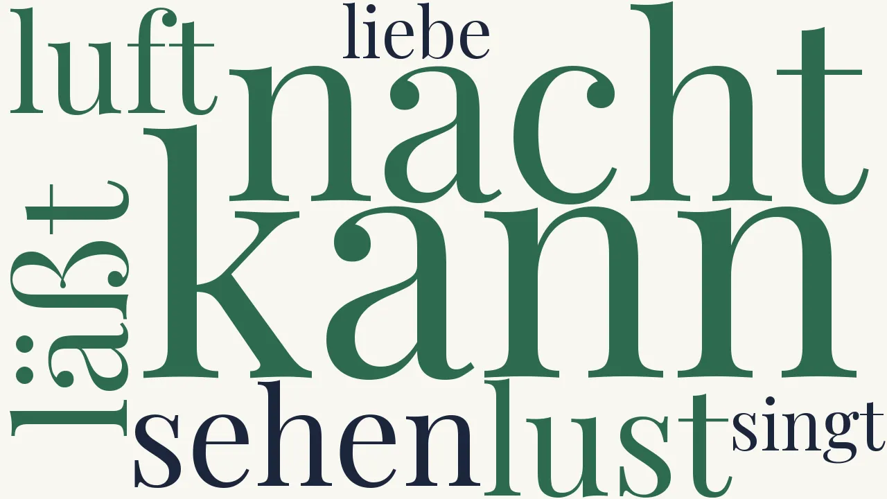 Wortwolke zu Der Frühling