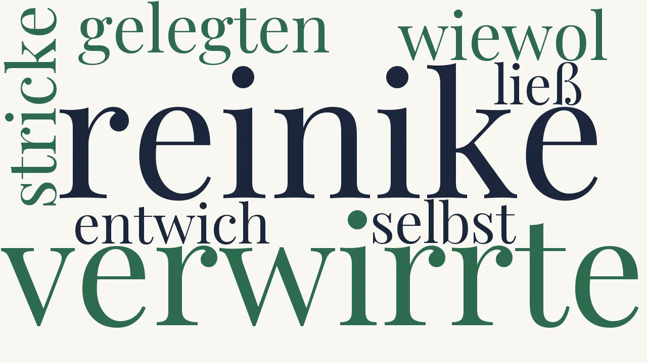 Wortwolke zu Der Fuchs ohne Schwanz