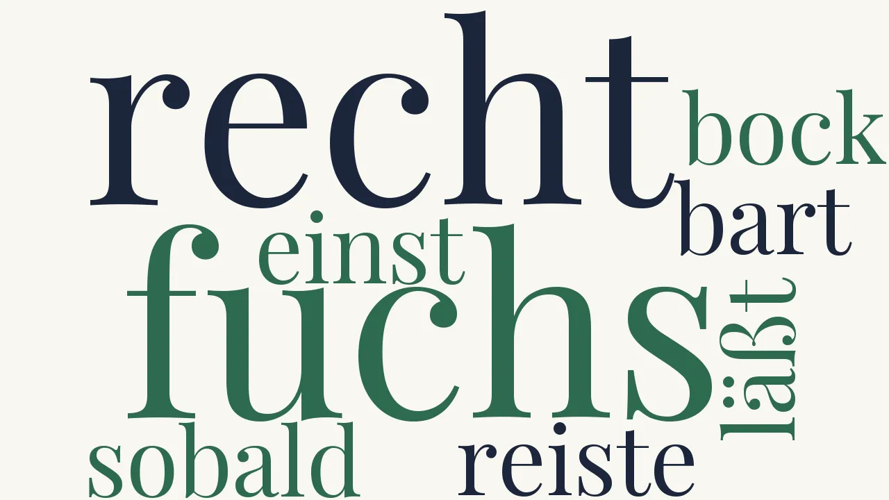 Wortwolke zu Der Fuchs und der Bock