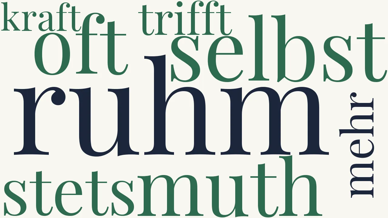 Wortwolke zu Der Gelehrte