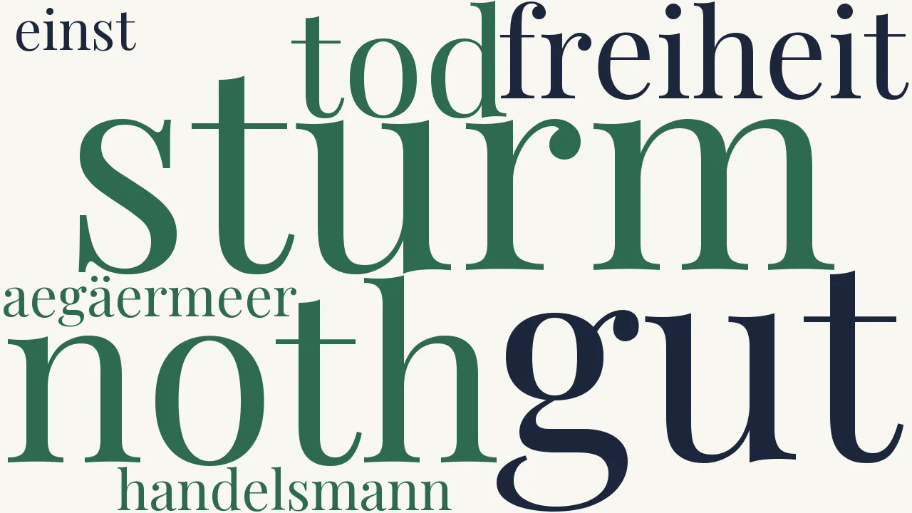 Wortwolke zu Der großmüthige Herr und seine Sklaven