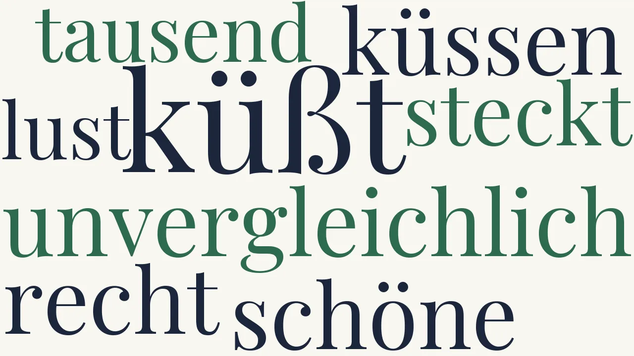 Wortwolke zu Der Kuß