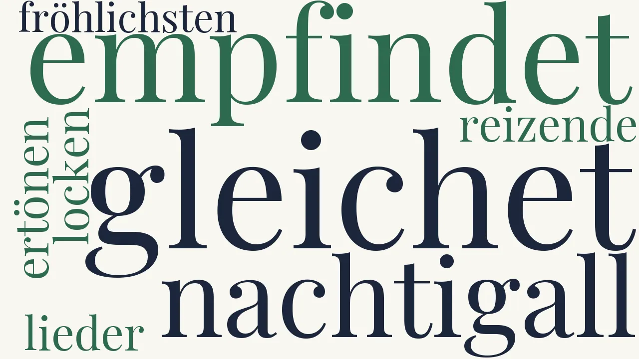 Wortwolke zu Der Mai