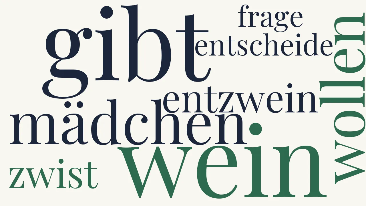 Wortwolke zu Der Wettstreit