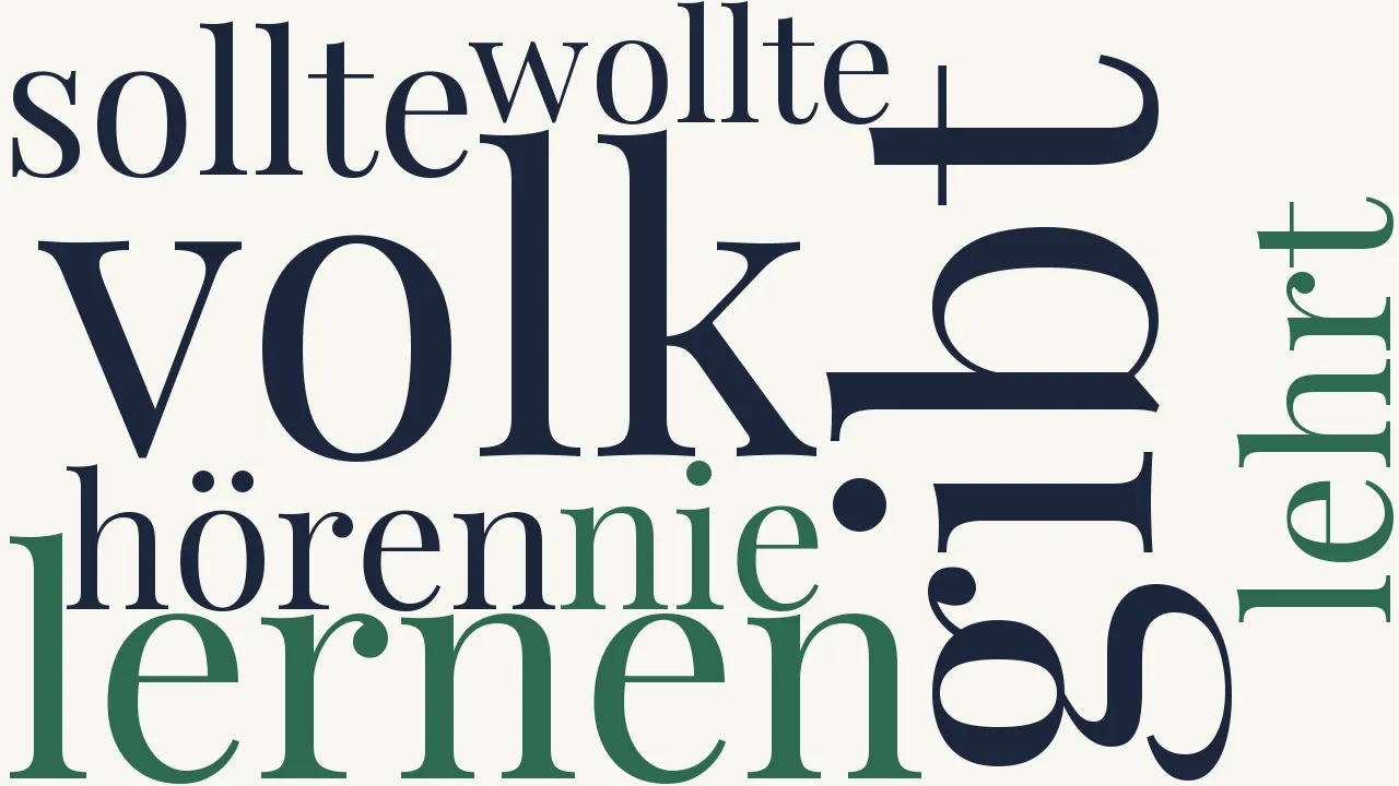 Wortwolke zu Die Einsichtsvollen