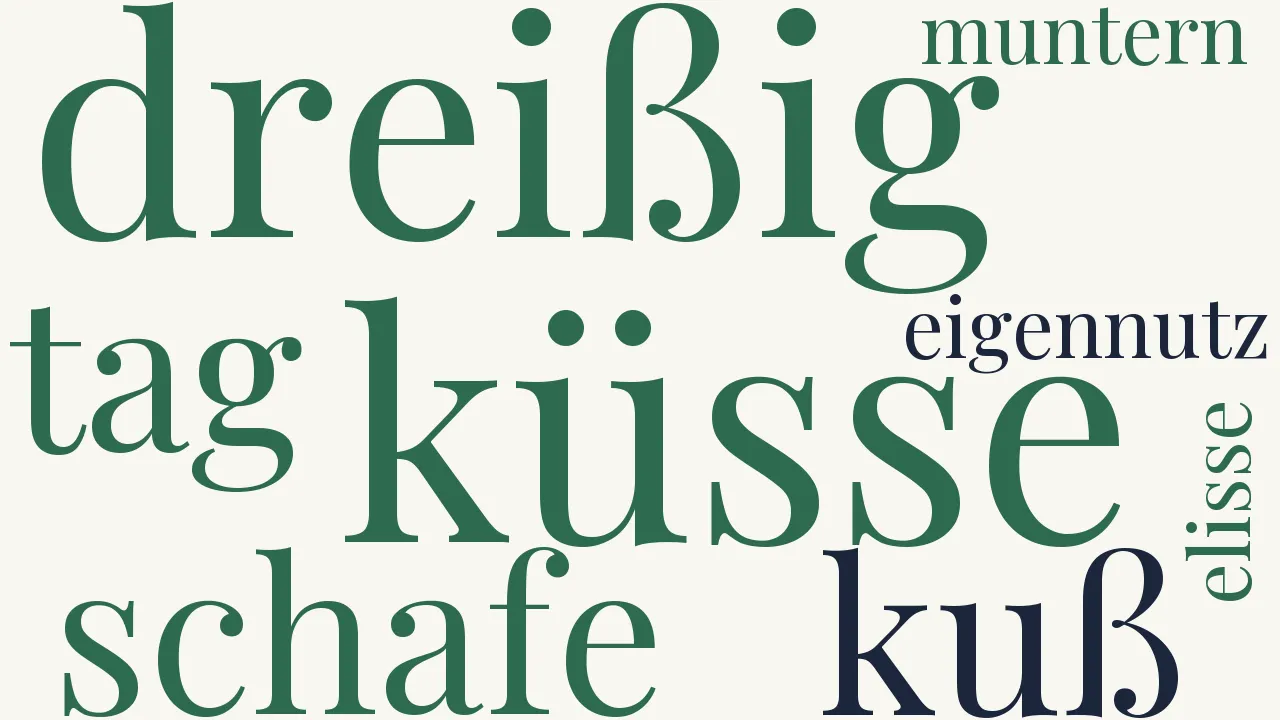 Wortwolke zu Die Küsse